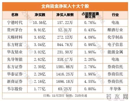 两部门约谈阿里云和百度云