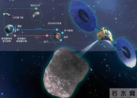 中国成功发射中星10R卫星！美媒：不透明，没提供频段，目的不明