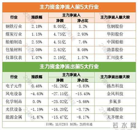 两部门约谈阿里云和百度云