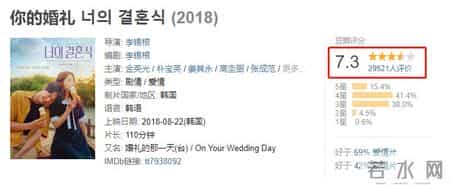 古天乐新电影预售票房领跑五一档