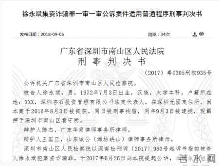 艺术品投资基金