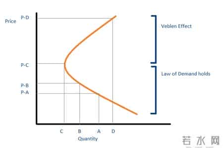 LV老板成为全球第二大富豪
