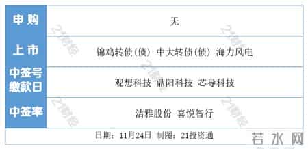 两部门约谈阿里云和百度云