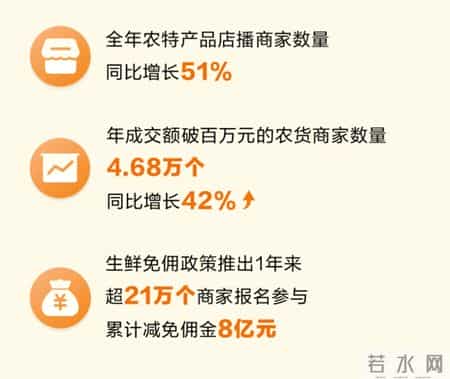 农货直播间，硬控中年男人