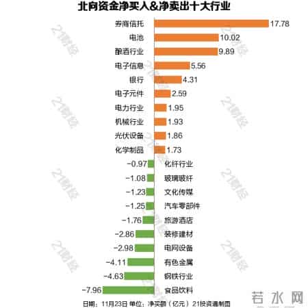 两部门约谈阿里云和百度云