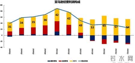 LV老板成为全球第二大富豪