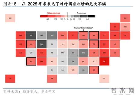 华泰 - 战略：“安内”与“攘外”的关键抉择 - 美国中期选举前瞻