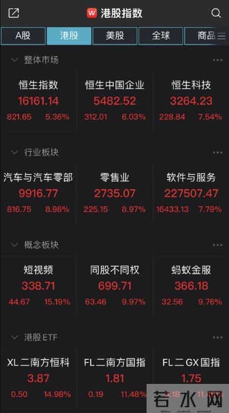 A股大涨，原因找到了！18家基金公司最新研判