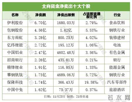 两部门约谈阿里云和百度云