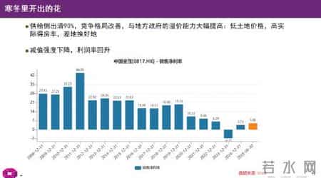 李蓓-中国股市后续将迎来大牛市,李蓓：当前股市总体估值依然不高，居民储蓄通过分红险间接搬家进入股市（附演讲PPT）