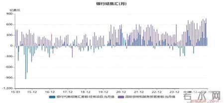 李蓓-中国股市后续将迎来大牛市,李蓓：当前股市总体估值依然不高，居民储蓄通过分红险间接搬家进入股市（附演讲PPT）