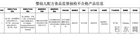 多美滋奶粉最新事件,多美滋进口的1段奶粉检出香兰素，已停售并召回｜消费者报告