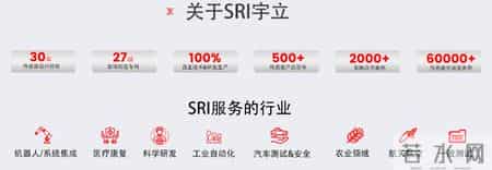 二维力传感器,2024年中国人形机器人赛道六维力传感器行业市场前景预测研究报告