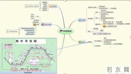 股票分析师李云龙,股票分析师靠什么赚钱