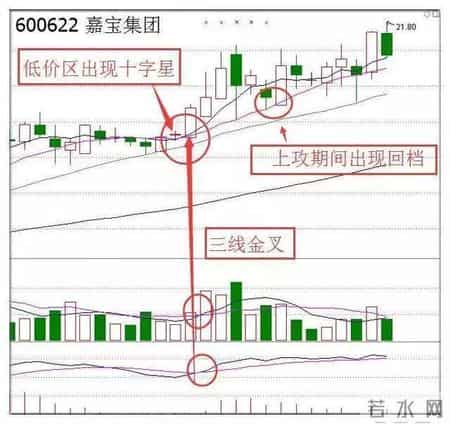 股票分析师李云龙,股票分析师靠什么赚钱