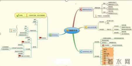 股票分析师李云龙,股票分析师靠什么赚钱