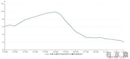 李蓓-中国股市后续将迎来大牛市,李蓓：当前股市总体估值依然不高，居民储蓄通过分红险间接搬家进入股市（附演讲PPT）