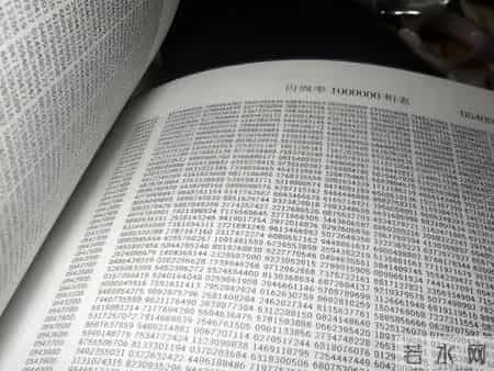 pi,pin码是什么意思