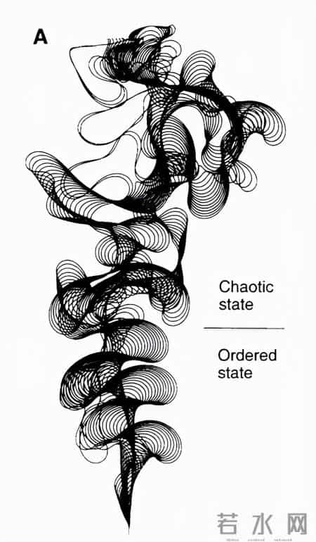 pi,pin码是什么意思