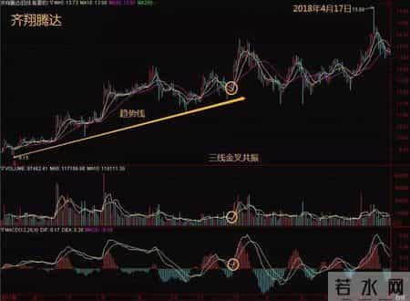 股票分析师李云龙,股票分析师靠什么赚钱