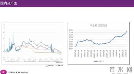 李蓓-中国股市后续将迎来大牛市,李蓓：当前股市总体估值依然不高，居民储蓄通过分红险间接搬家进入股市（附演讲PPT）