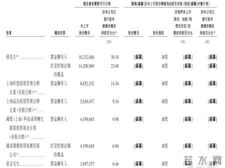 计算机集成制造系统,计算机集成制造系统EI