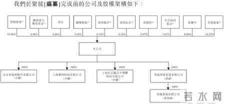 计算机集成制造系统,计算机集成制造系统EI