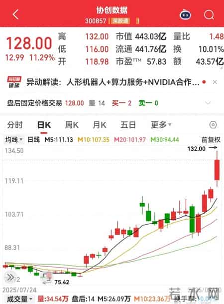 3d打印机概念股,3d打印机哪个品牌最好