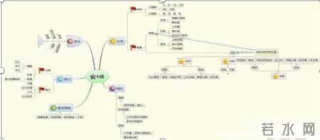 股票分析师李云龙,股票分析师靠什么赚钱