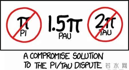 pi,pin码是什么意思