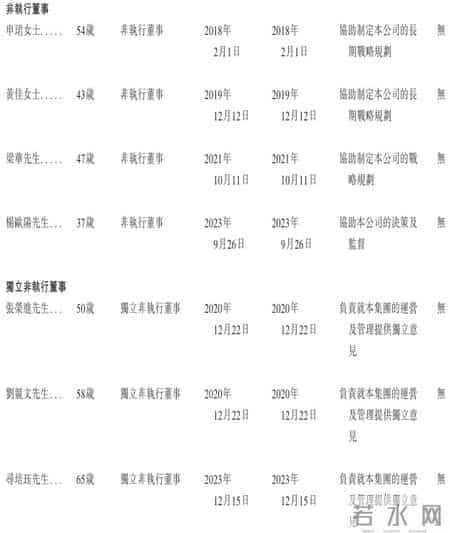 计算机集成制造系统,计算机集成制造系统EI