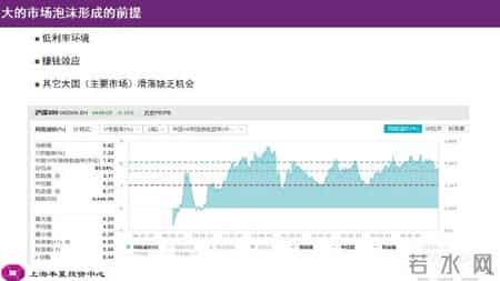 李蓓-中国股市后续将迎来大牛市,李蓓：当前股市总体估值依然不高，居民储蓄通过分红险间接搬家进入股市（附演讲PPT）