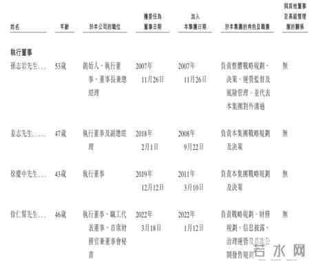 计算机集成制造系统,计算机集成制造系统EI