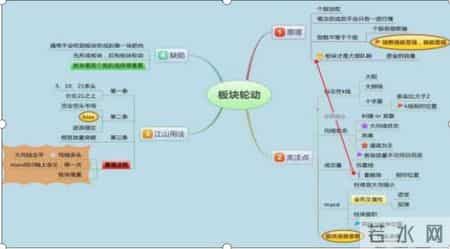 股票分析师李云龙,股票分析师靠什么赚钱