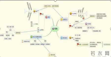 股票分析师李云龙,股票分析师靠什么赚钱