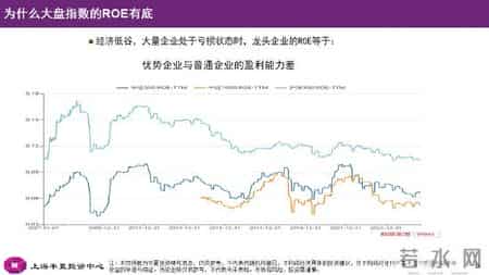 李蓓-中国股市后续将迎来大牛市,李蓓：当前股市总体估值依然不高，居民储蓄通过分红险间接搬家进入股市（附演讲PPT）