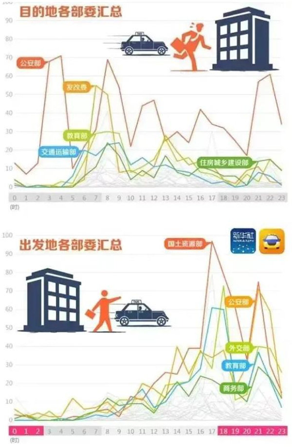 数据，为什么是国家主权安全极为重要的一部分？