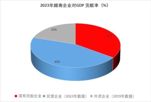 井冈山观心-越南革新开放的“总设计师”“总指挥”——阮文灵，越南的戈尔巴乔夫，被供上神坛，到底做了些什么？