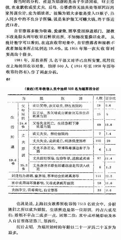 欧洲金靴-青岛代孕案与韩国N号房：性犯罪背后的社会失衡