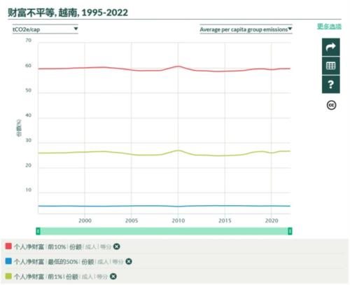 井冈山观心-越南革新开放的“总设计师”“总指挥”——阮文灵，越南的戈尔巴乔夫，被供上神坛，到底做了些什么？