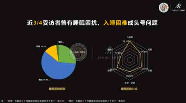 17岁少年长期熬夜把自己送进了ICU:当睡眠成为了老大难,该怎么办呢?