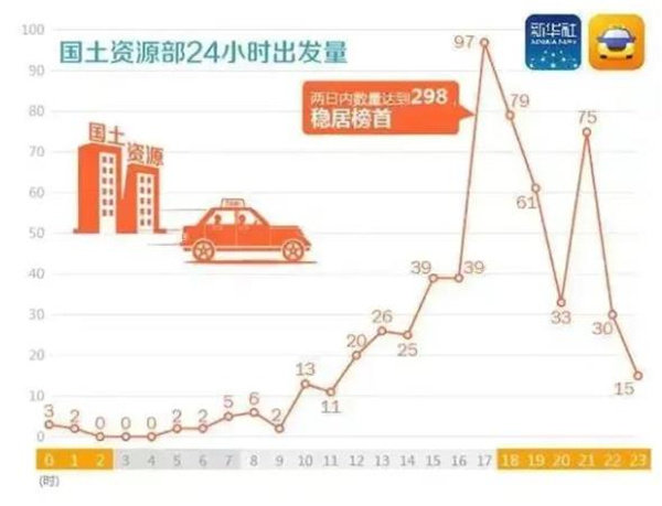 数据，为什么是国家主权安全极为重要的一部分？