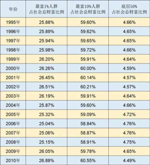 井冈山观心-越南革新开放的“总设计师”“总指挥”——阮文灵，越南的戈尔巴乔夫，被供上神坛，到底做了些什么？