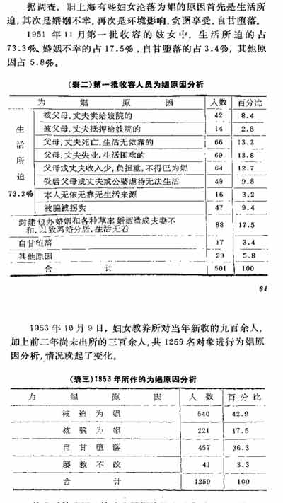 欧洲金靴-青岛代孕案与韩国N号房：性犯罪背后的社会失衡