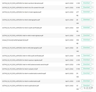 FDA文件：接种辉瑞疫苗增加感染率，提高死亡率