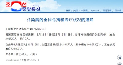朝鲜：累计发热281万，死亡68，死亡率十万分之二。朝鲜数据可信吗？