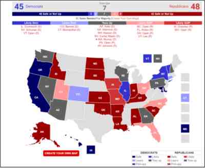 美国中期选举即将开始，拜登是否会成为坡脚总统？又有何影响？