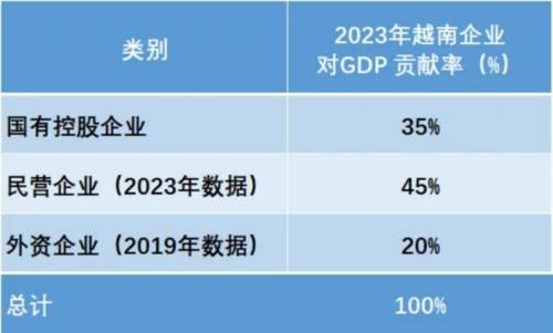 井冈山观心-越南革新开放的“总设计师”“总指挥”——阮文灵，越南的戈尔巴乔夫，被供上神坛，到底做了些什么？