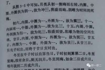 两仪、四象及八卦从太极图中的产生