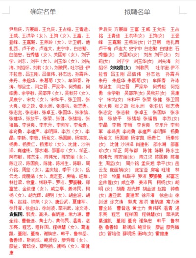 民族败类罗崇敏被查，他到底是不是国家督学？！